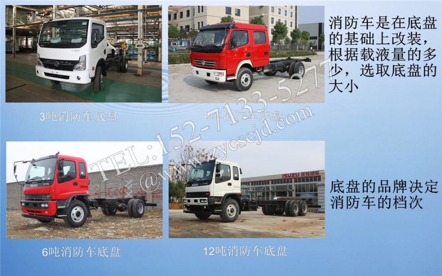 ����܇(ch��)�S(ch��ng)��10���D������x����܇(ch��)���a(ch��n)��ˇ����