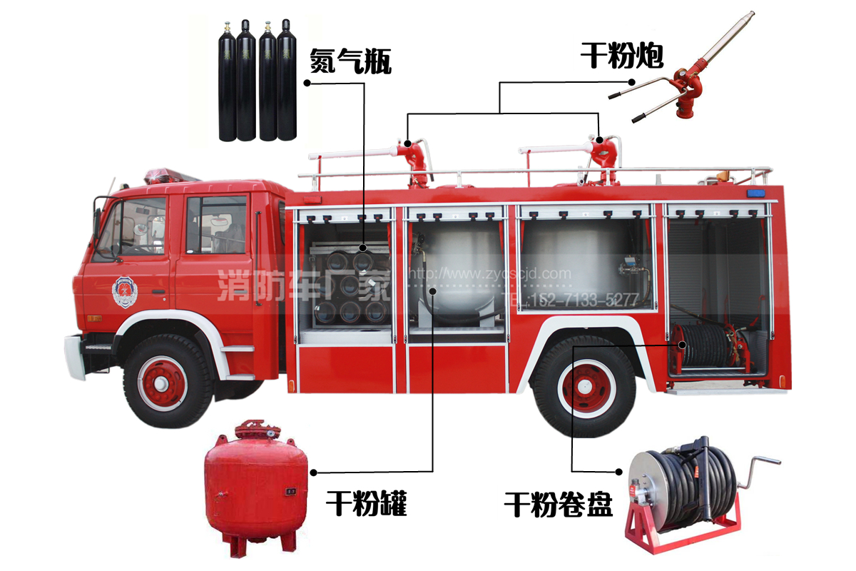 �ɷ�����܇����(ji��)�DƬ